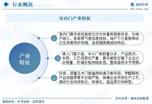 2026年室内门行业市场发展概况分析及投资前景预测